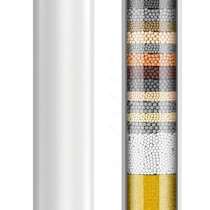 Vitamin C Replacement Cartridges (3-pack for skincare)