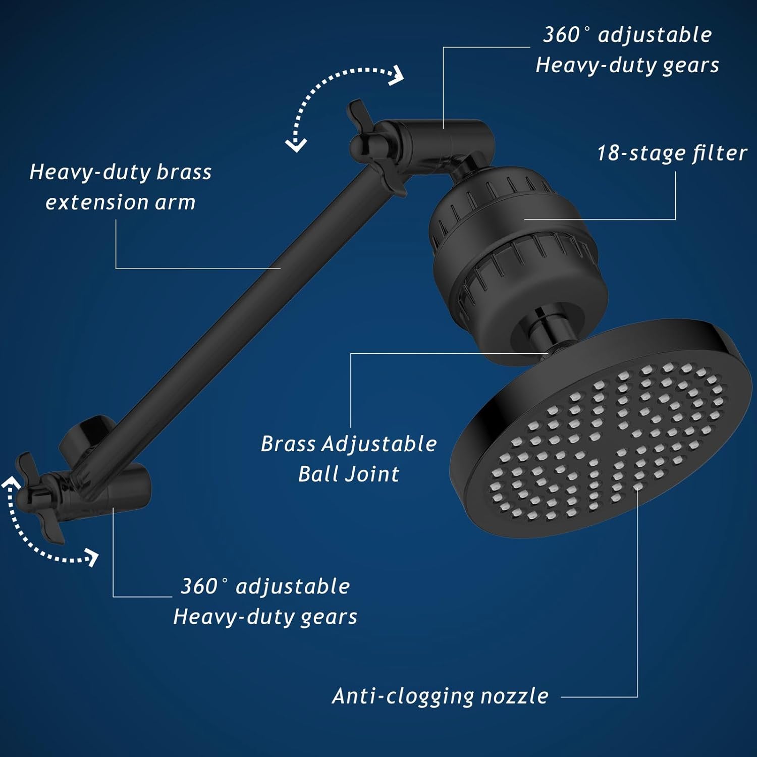 Vitamin C Extended Arm Shower Filter - Image 2
