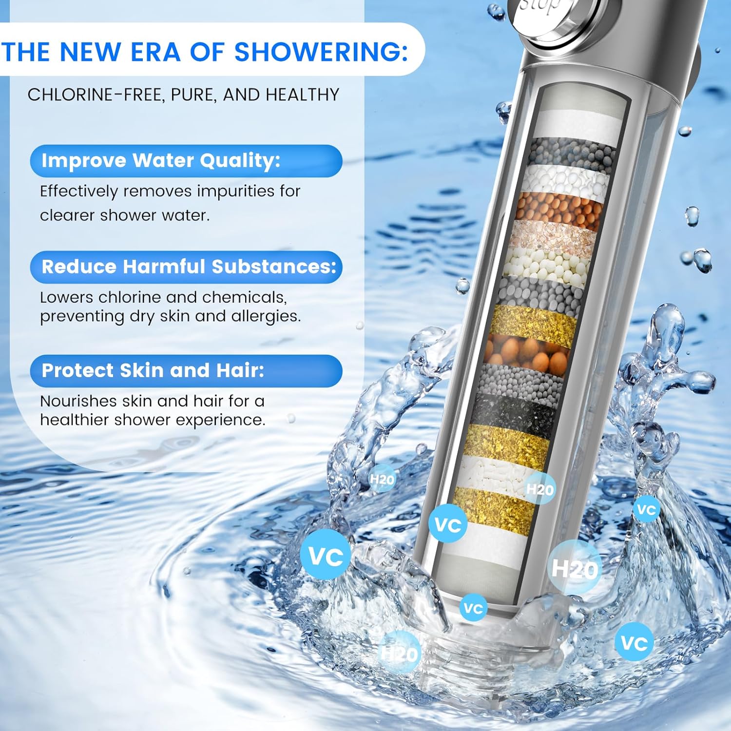 Vitamin C Filter Shower Head (Pet Bathing) - Image 2