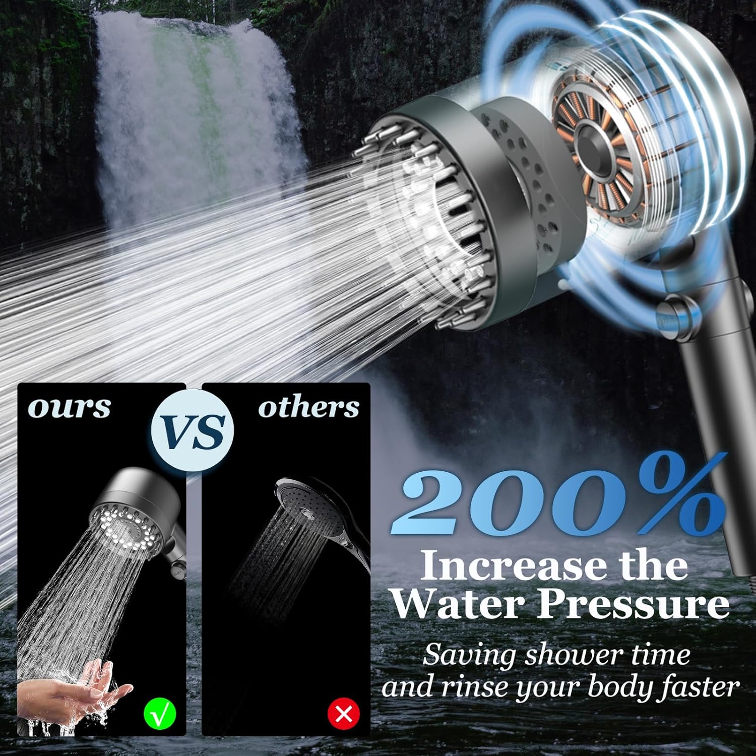 Vitamin C Filter Shower Head (Pet Washing) - Image 2